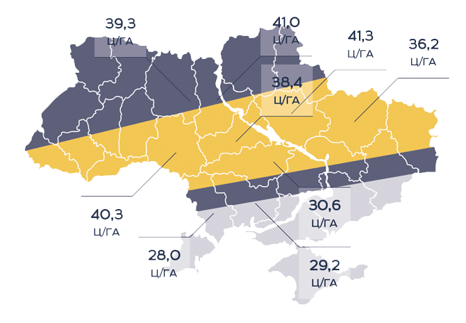 Урожайтість соняшника Кронос по Україні