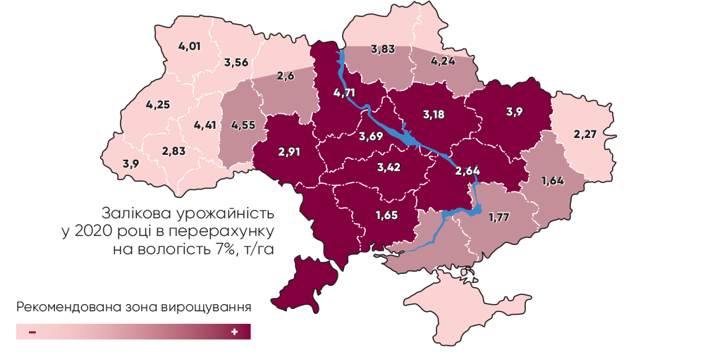 Урожайність соняшника в Україні